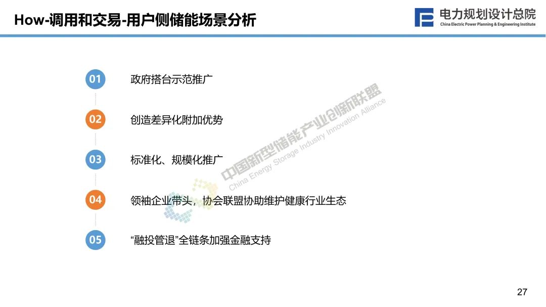 新型储能与新型电力系统融合发展的若干思考