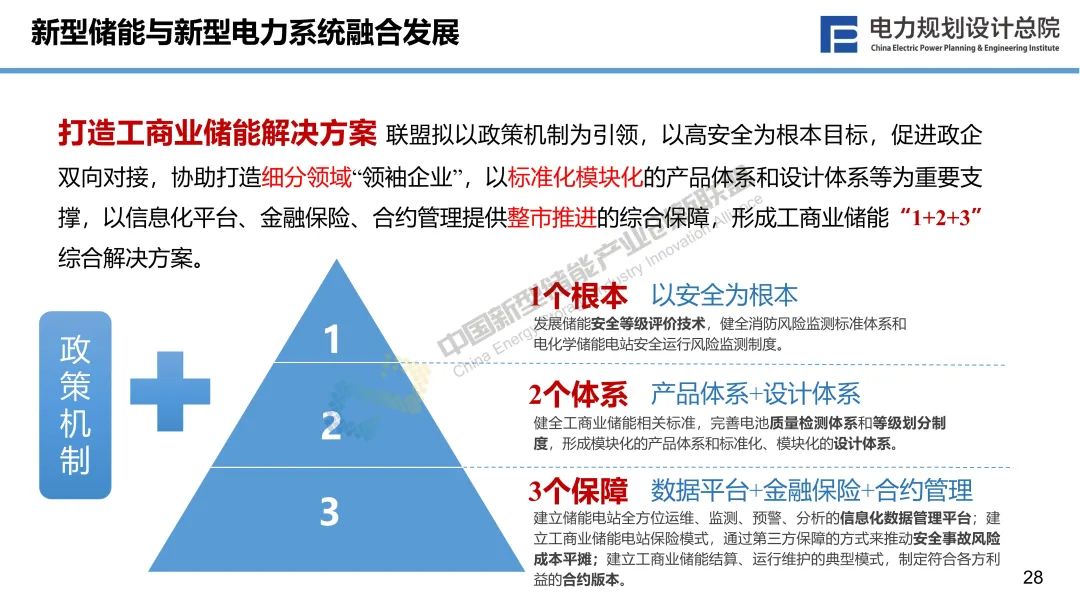 新型储能与新型电力系统融合发展的若干思考