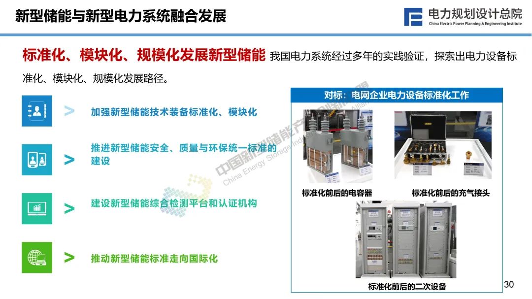 新型储能与新型电力系统融合发展的若干思考