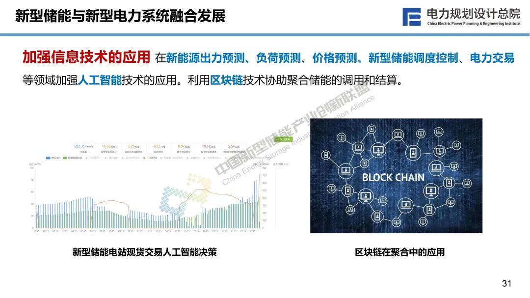 新型储能与新型电力系统融合发展的若干思考