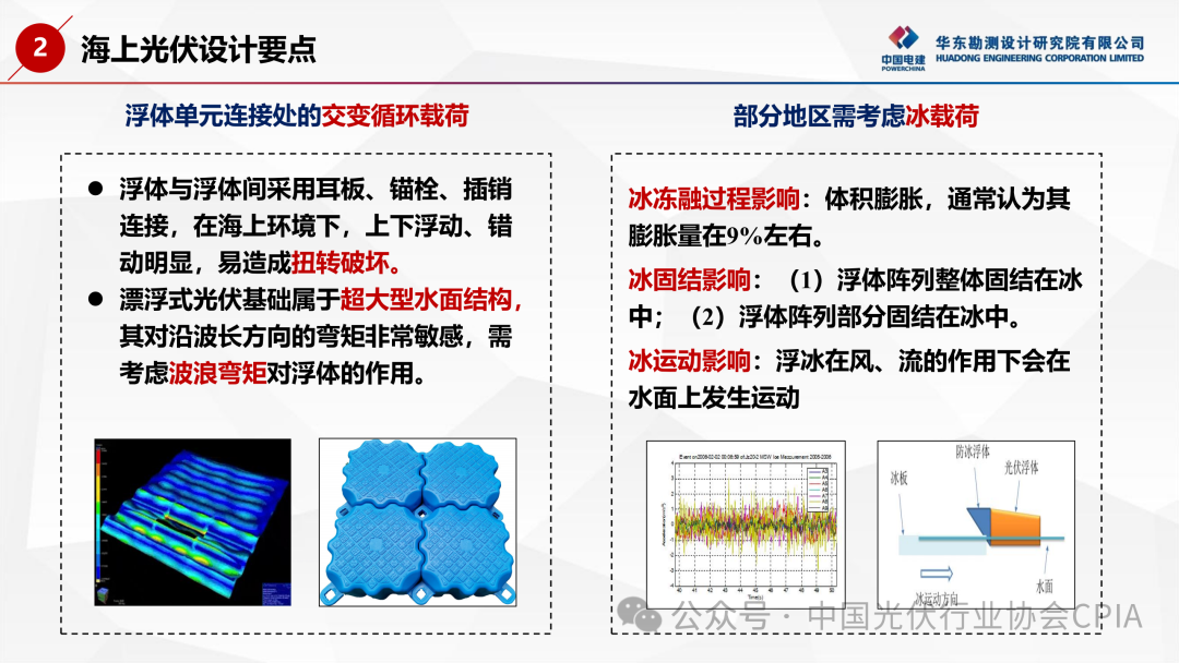 海上光伏设计要点与可靠性分析