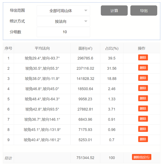 如何更好分析山体，为报告加分添彩